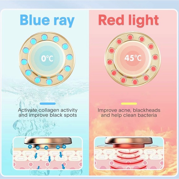 Cleansing Optical Rejuvenation Device. 7 in 1 Face Massager - Picture 4 of 9